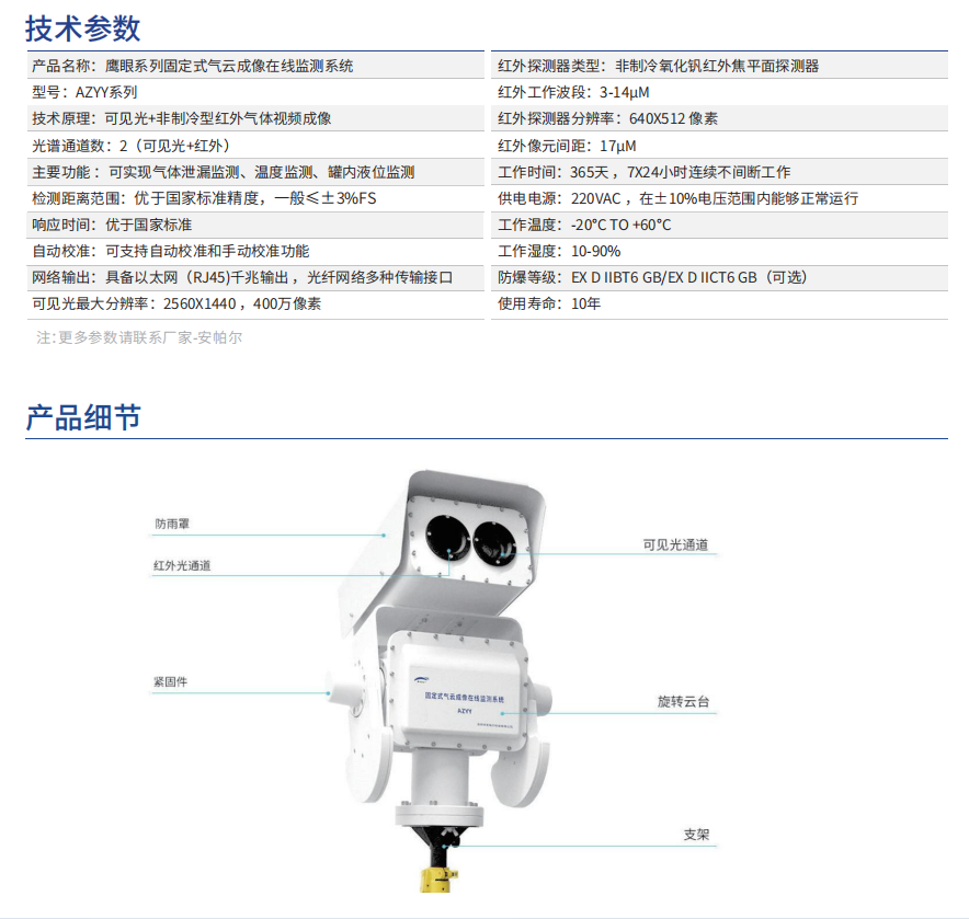 鷹眼系列.png